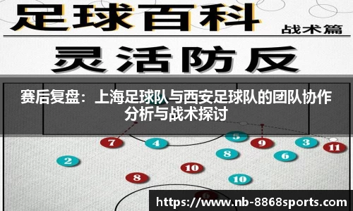 赛后复盘：上海足球队与西安足球队的团队协作分析与战术探讨